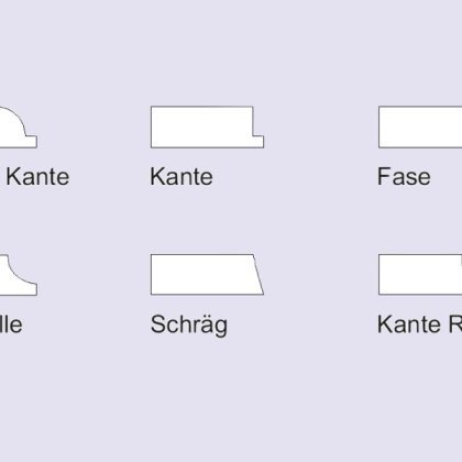 Referenzbild Bossensteine
